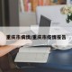 重庆市病情/重庆市疫情报告