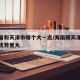 海南省和天津市哪个大一点/海南跟天津哪个高考优势更大