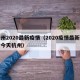 杭州2020最新疫情（2020疫情最新消息今天杭州）