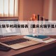 重庆火锅节时间安排表（重庆火锅节是几月几日）