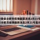【安徽省合肥市疫情最新消息2月21号,安徽省合肥市疫情最新消息2月21号是什么】