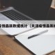 天津疫情最新数据统计（天津疫情最新疫情分布图）