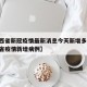 【陕西省新冠疫情最新消息今天新增多少人,陕西省疫情新增病例】