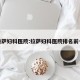 拉萨妇科医院:拉萨妇科医院排名前十