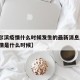【哈尔滨疫情什么时候发生的最新消息/哈尔滨疫情是什么时候】